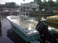 Angler FX Limited 