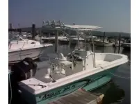 Angler FX Limited 