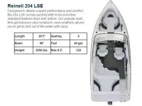 Reinell 204LSE