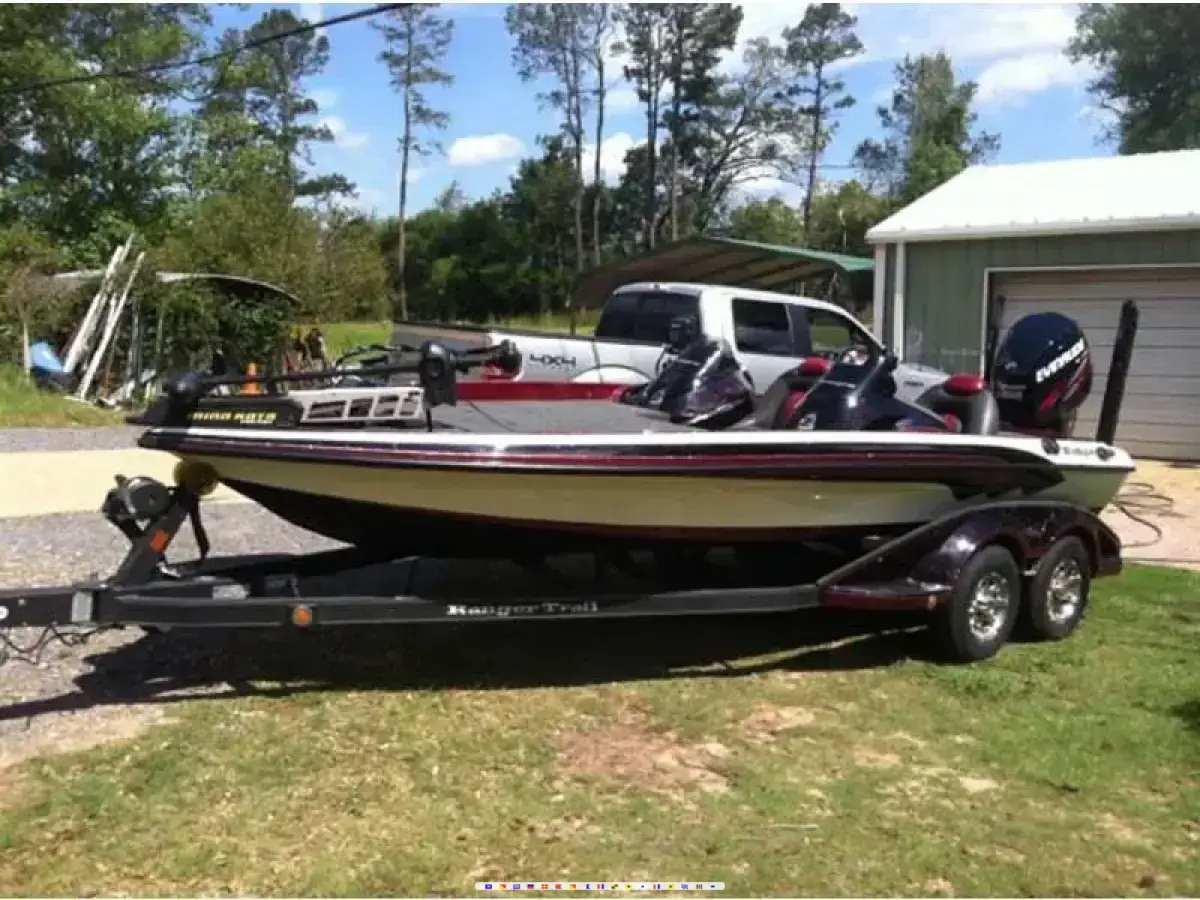 Ranger Z520 Ranger Z520