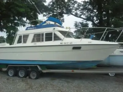Fair Banks Sport Fisher 