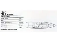 Chris Craft Stinger