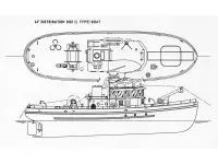 Distribution Box Boat 63
