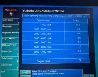 Skeeter FX 21 LE - Limited Edition