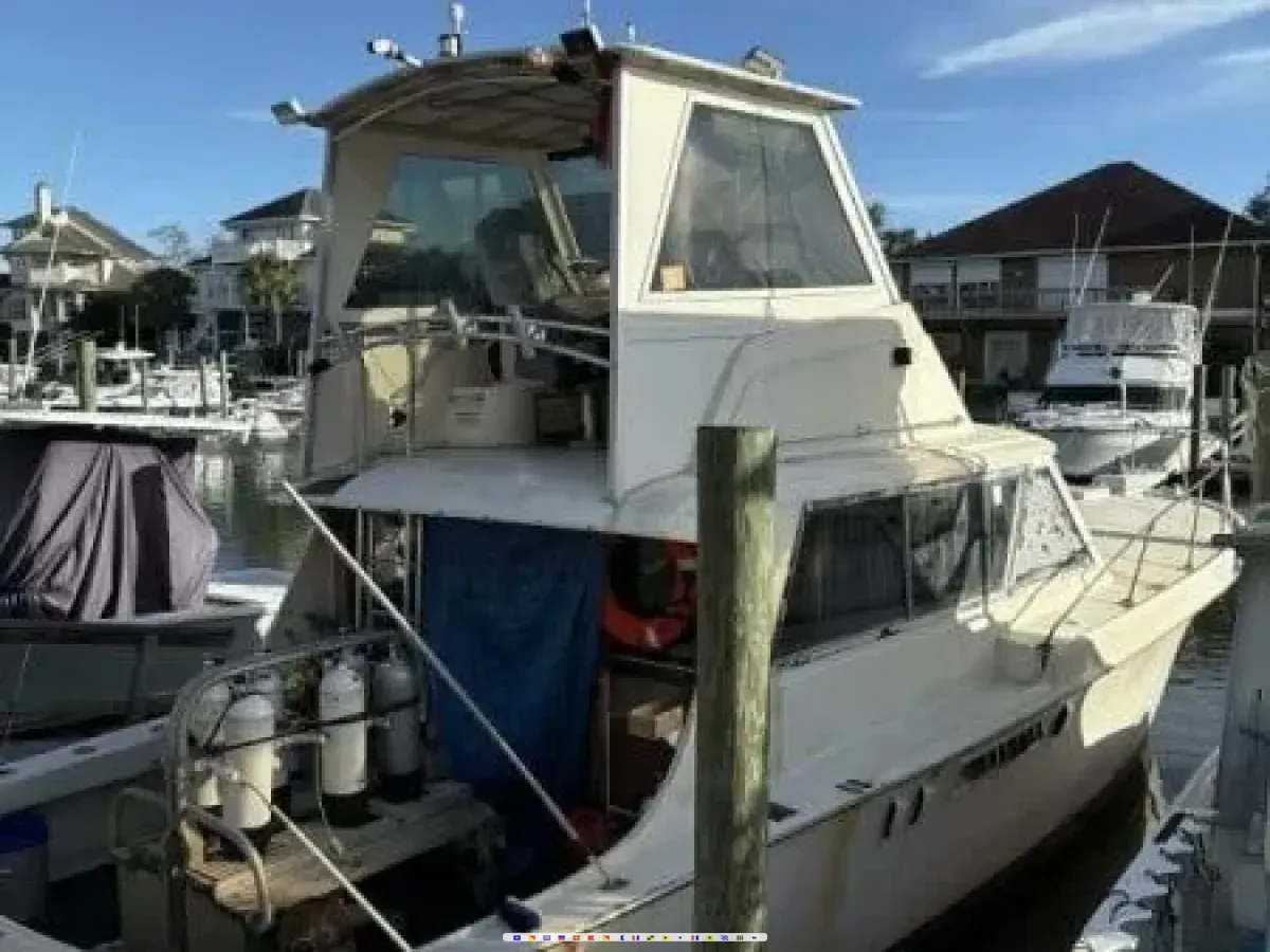 Custom Hatteras 